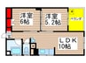 松風園ハウスA棟(503) 2LDKの間取り