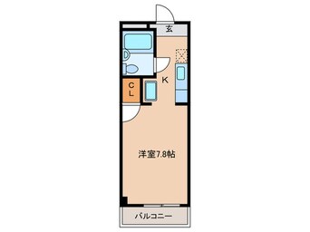 間取図 祥福マンション和泉