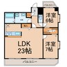 サンシティ畑江通 2LDKの間取り