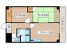 グランドパ－ク 2LDKの間取り