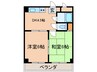 中村マンション 2DKの間取り