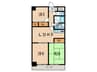 マンション森 3LDKの間取り