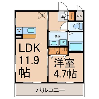 間取図 ﾌﾟﾘﾐｴｰﾙ東水切町Ⅰ