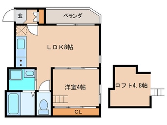 間取図 ラファン新栄