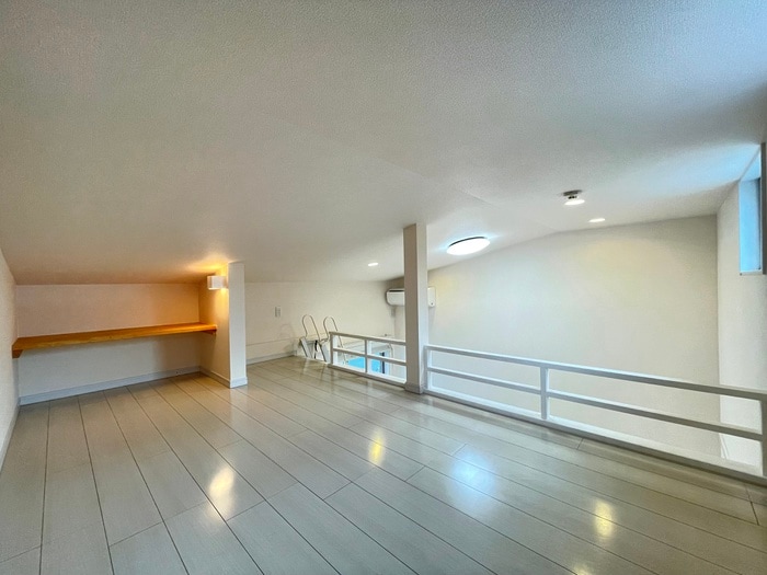 ロフト RoRoつゆはし