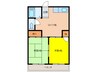 小島マンション 2DKの間取り