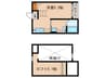ユイットエペ 1Rの間取り