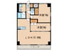 Ｓ＆Ｓ 2LDKの間取り