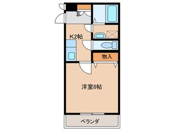 間取図 ｸﾞﾛｰﾊﾞﾙＳ