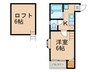 Ｌｏｆｔ２本陣 1Kの間取り