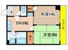 サングリーン新栄 2DKの間取り
