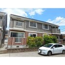 ドゥ・コリーヌの外観