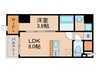 The 9th Residence Sakae Side 1LDKの間取り