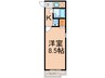 ニッシンハイツ千代田 1Kの間取り