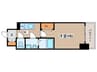 S-RESIDENCE堀田NorthⅡ 1Kの間取り