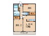 フォレストスクエア　シバタ 2LDKの間取り