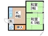 第三千鶴荘 2Kの間取り