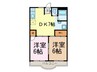 吹上ハイツ 2DKの間取り