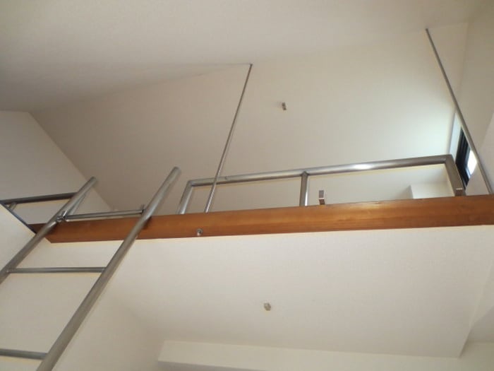 ロフト ＭＳＳビル