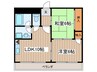 フォーティーンヒルズ丸の内 2LDKの間取り