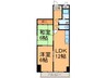 リアライズ矢田川 2LDKの間取り