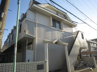 リバ－サイド喜多山