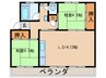 アネックス楠５０ 2LDKの間取り