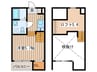 プレンフルⅢ 1Rの間取り