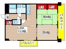 扶桑ハイツⅠ 2LDKの間取り