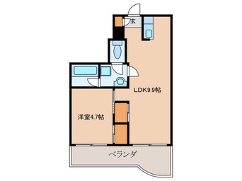 間取図 セントラルコーポ