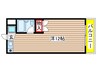 パークサイド樹里 1Rの間取り