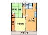 マンション久保田 2LDKの間取り