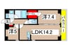 リコルド1 2LDKの間取り