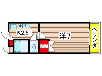 間取図 ウィング大根