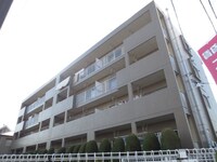 ランデックス