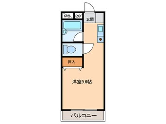 間取図 プロパティＡＮＤＯ