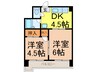 エムズハウス栄 2DKの間取り