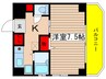 ＡＮＮＥＸ・ＩＺＵＭＩ 1Kの間取り