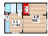 ふじ荘 1DKの間取り