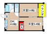 平子橋マンション 2DKの間取り