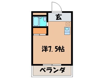 間取図 ロイヤル城南