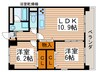 ヴィラ－ジュ砂口 2LDKの間取り