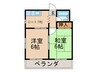 コーポ稲名 2DKの間取り