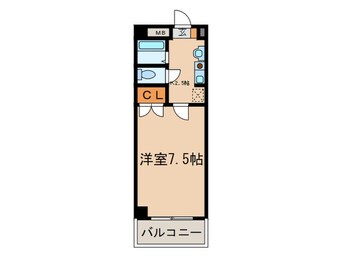 間取図 コ－ポソシア