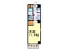 Ｋ　Ａｚｕｒ 1Kの間取り