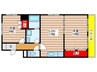 アビタマルフクⅢ 2LDKの間取り