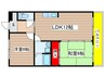 アビタマルフクⅢ 2LDKの間取り