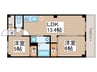 ダイワハウス外山 2LDKの間取り