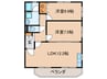 ベルハウス 2LDKの間取り