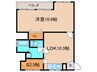 フィレンツェ一社 1LDK+Sの間取り